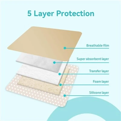 Tsis Woven Hnav Hnav Nrog Pad
